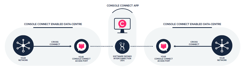 acquire infographic