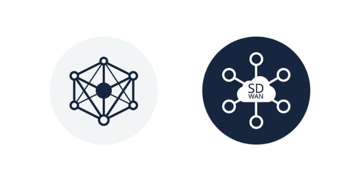 MPLS vs SD-WAN?